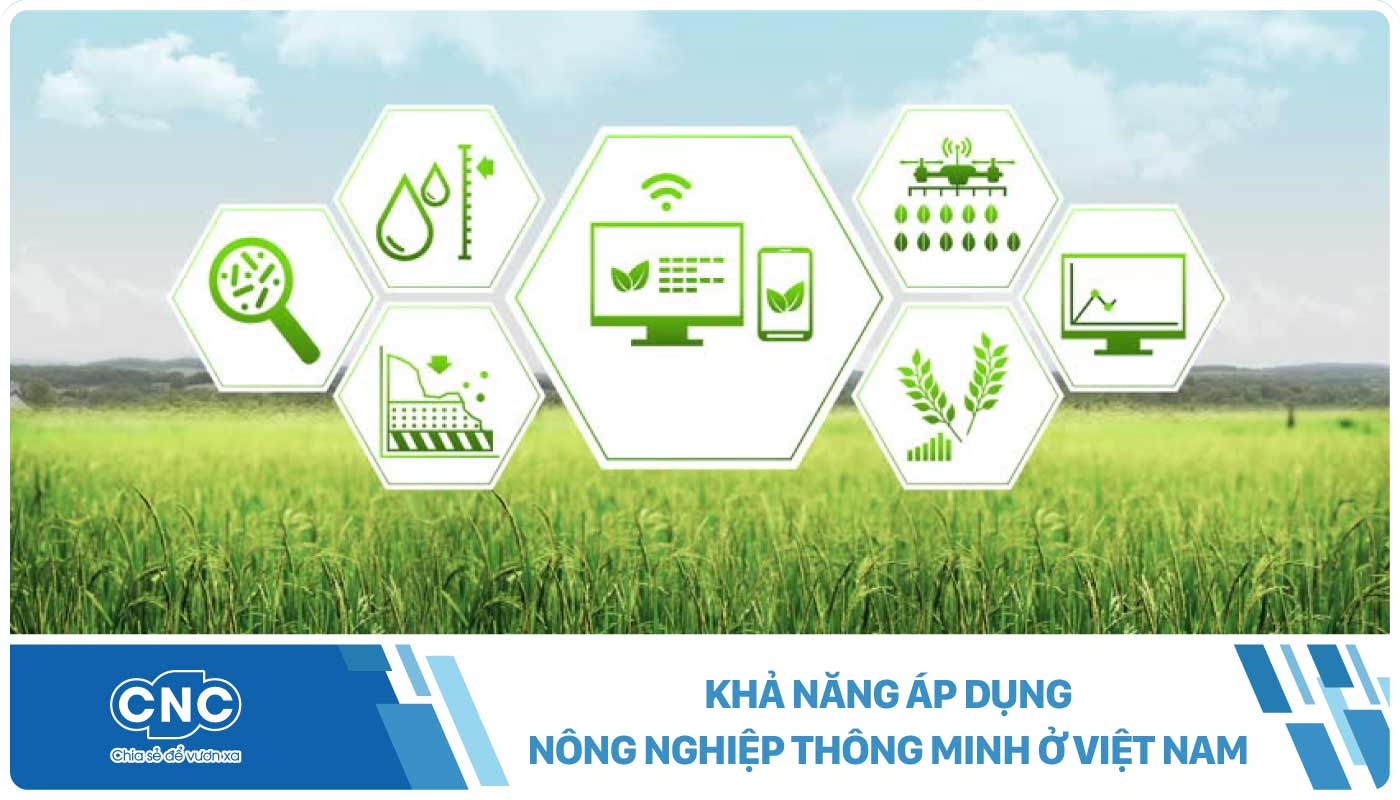 Khả năng áp dụng nông nghiệp thông minh ở Việt Nam